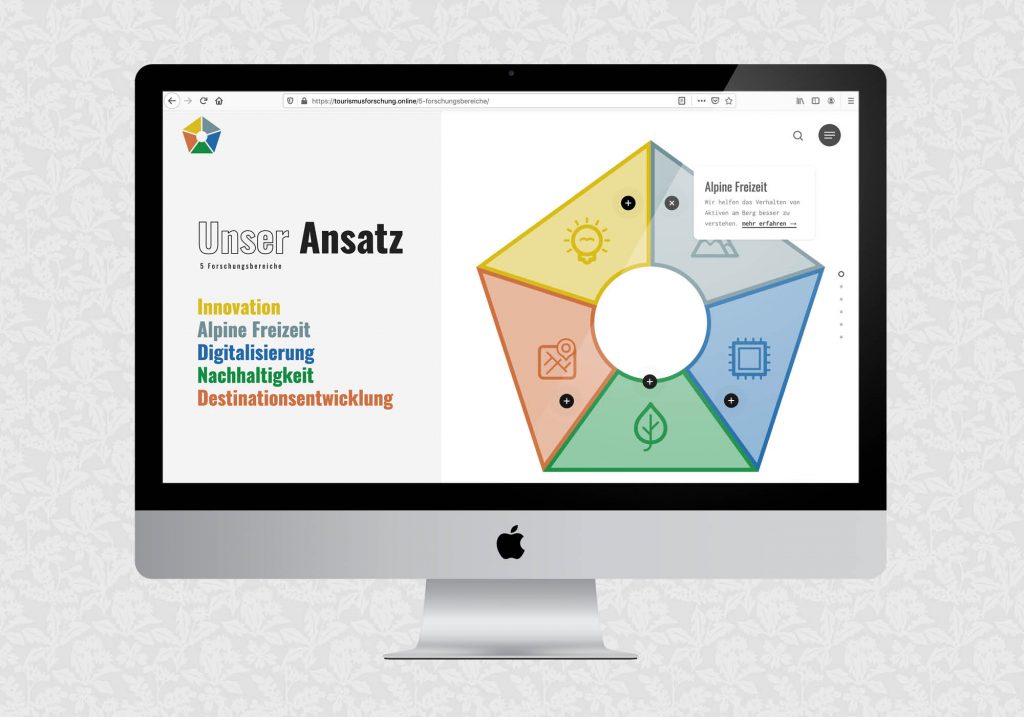 Website für Tourismusforschung online der Uni Innsbruck | © fein fein